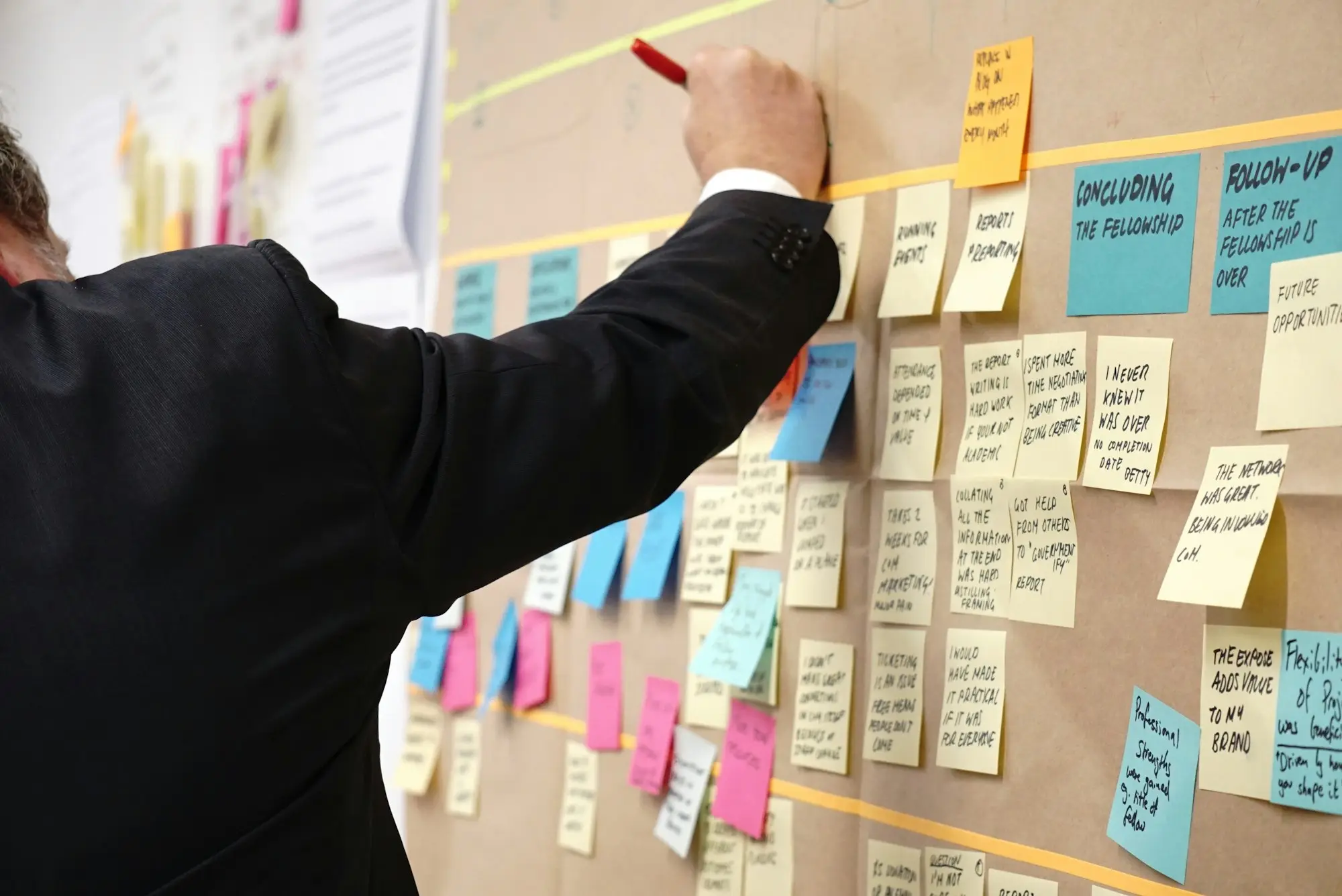 Project timeline mapped out with sticky notes on a wall